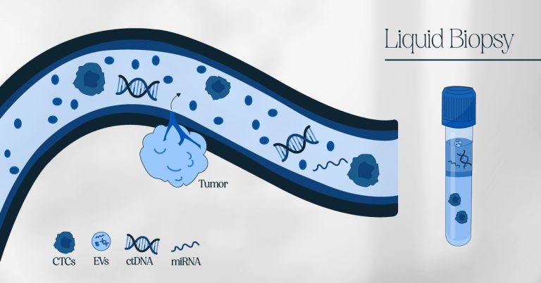 54022_tn_liquidbiopsy_customimage_amv1675694607587