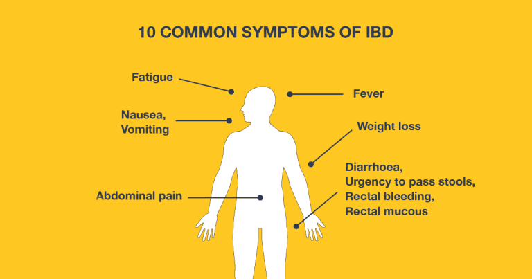 Symptoms_of_ibd