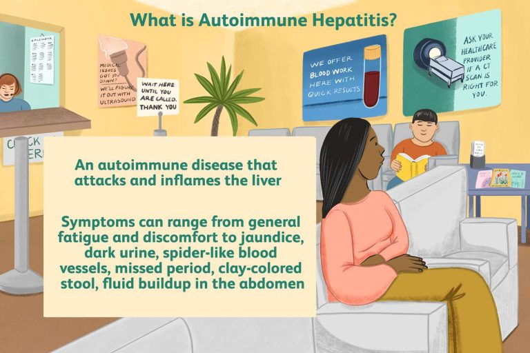 VWH_Illustration_What-is-Autoimmune-Hepatitis_Illustrator_Jessica-Olah_Final-c94e9b9db6184cfa8775f1233e05164f