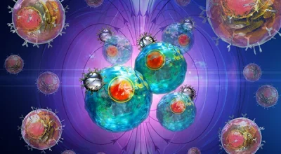 Cell Separation Technologies Market Growth, Investments and Key Players