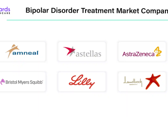 Bipolar Disorder Treatment Market