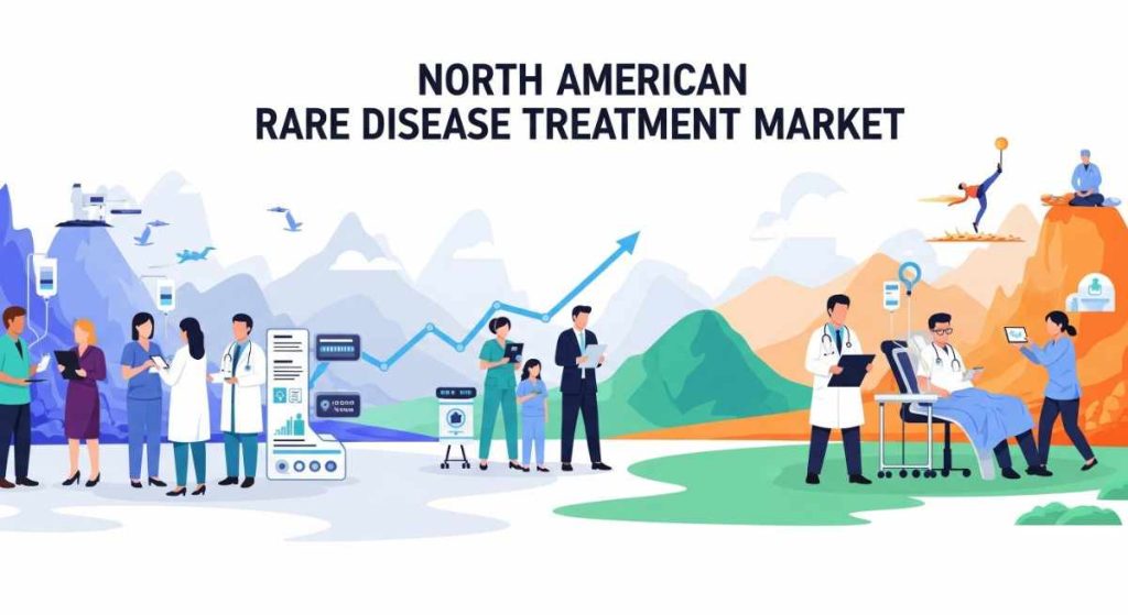 Rare Disease Treatment Market
