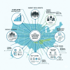 U.S. Concierge Medicine Market