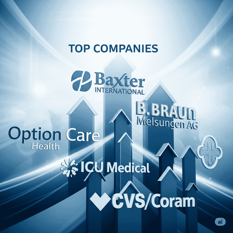 U.S. Home Infusion Therapy Market