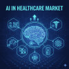 AI in Healthcare Market