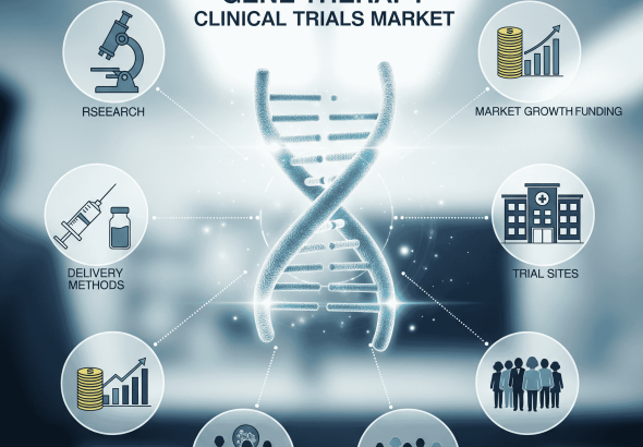Gene Therapy Clinical Trials Market