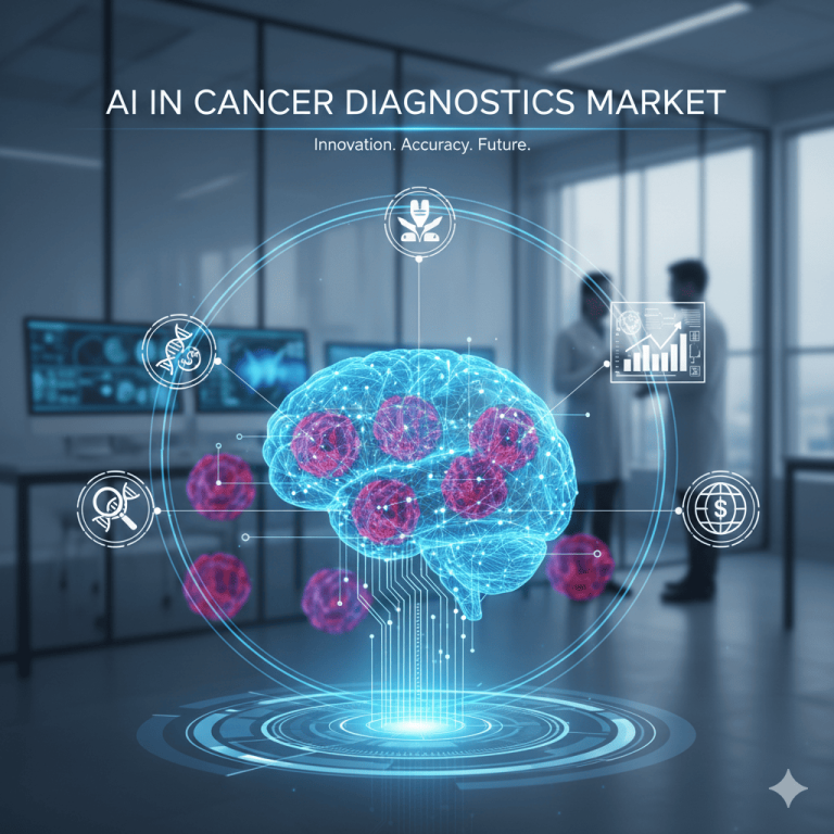 AI in Cancer Diagnostics Market