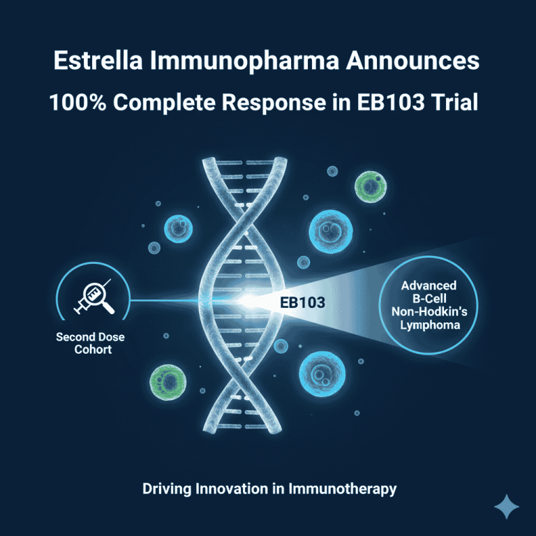 Estrella Immunopharma Reports 100% Complete Response in Second Dose Cohort of EB103 Trial for Advanced B-Cell Non-Hodgkin’s Lymphoma