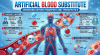 Artificial Blood Substitute