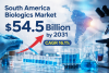 South America Biologics Market to Hit $54.5 Billion; Is the Region Entering a New Era of Advanced Healthcare